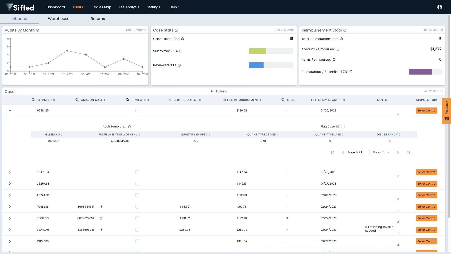 screenshot of Sifted Marketplace Intelligence